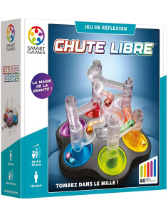 Jeu de réflexion - Chute libre